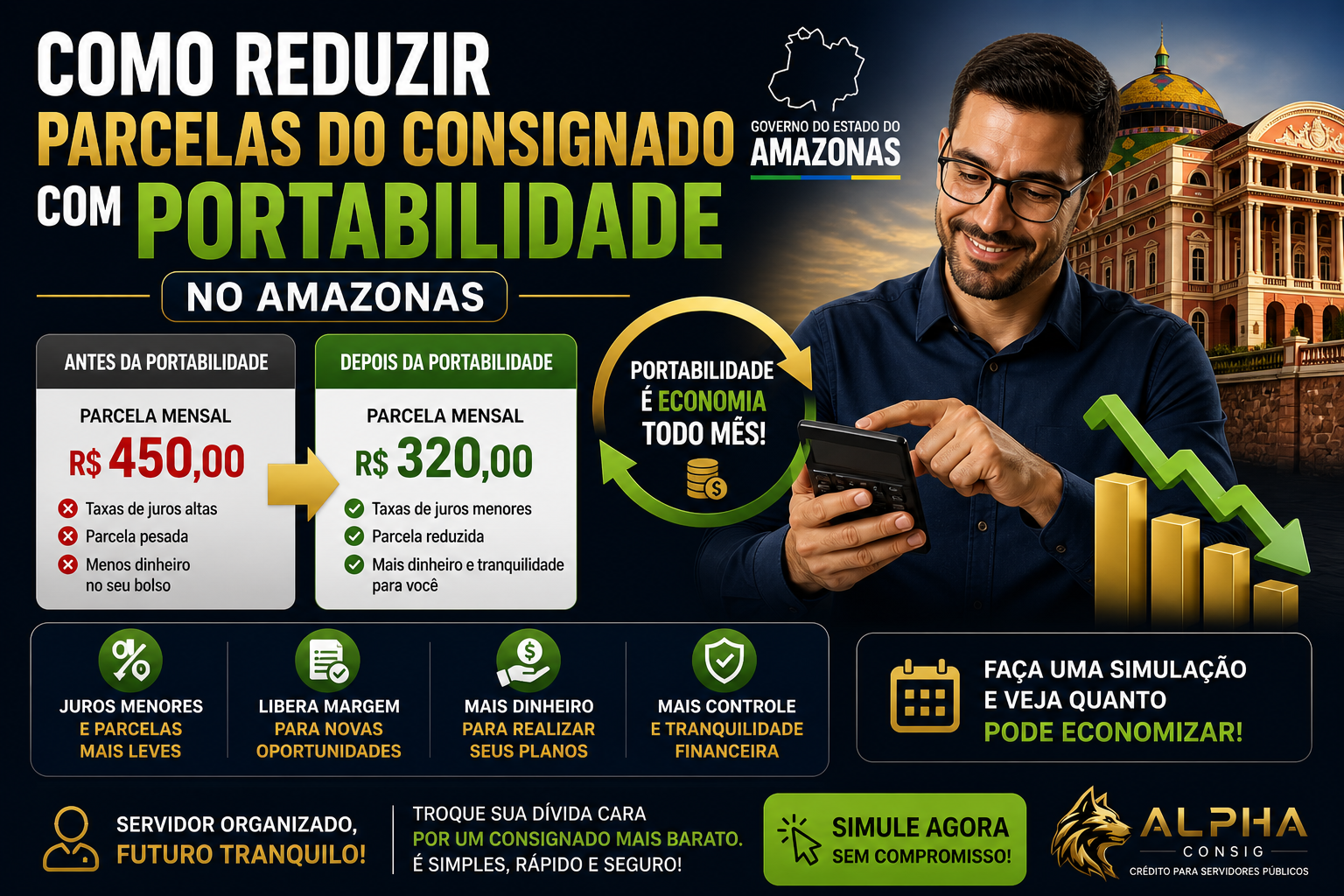 Como reduzir parcelas do consignado com portabilidade no Amazonas